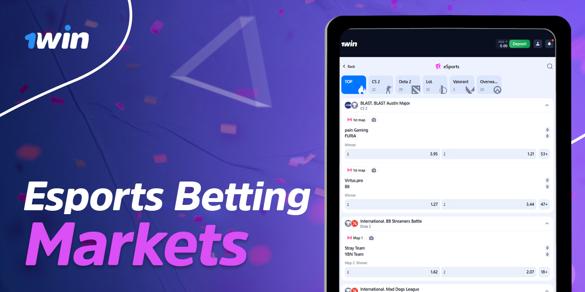 Types and Markets for E-sports betting on 1Win 