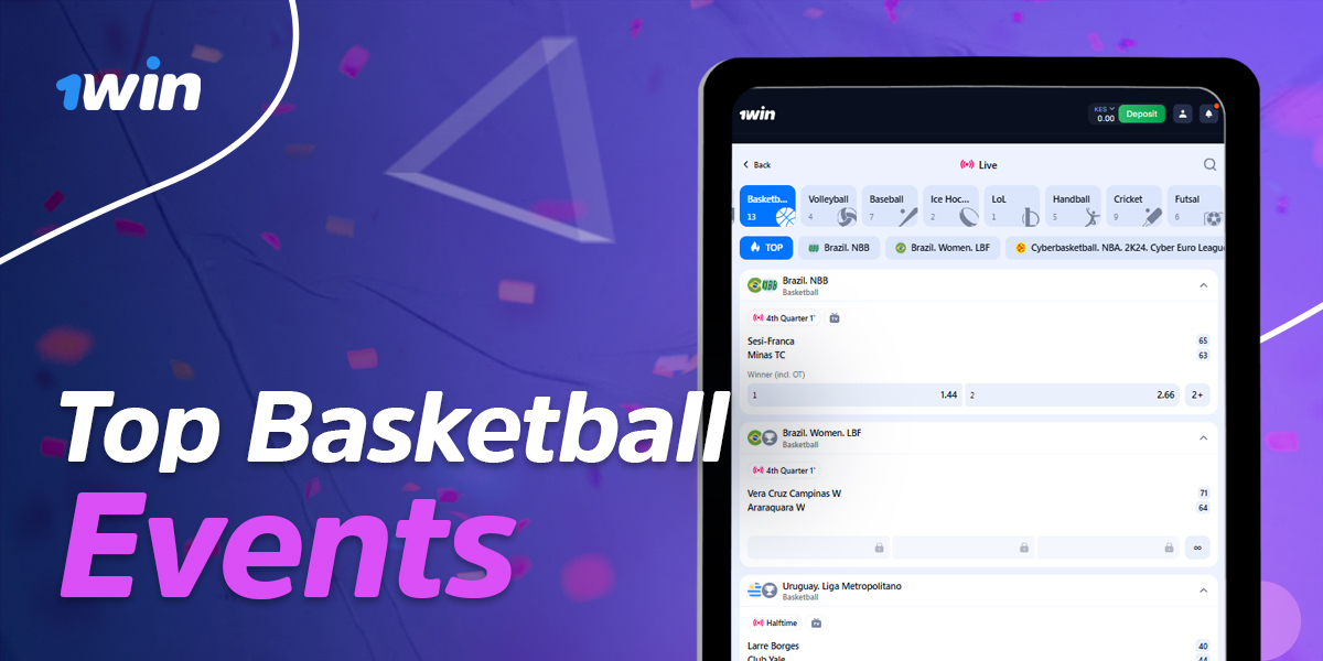 Most popular events for basketball betting on 1win